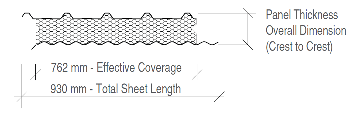 ARCPANEL Firetek Panel Trapezoidal dimensions