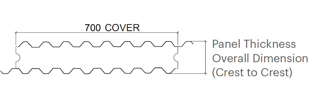 ARCPANEL Smartek Panel dimensions