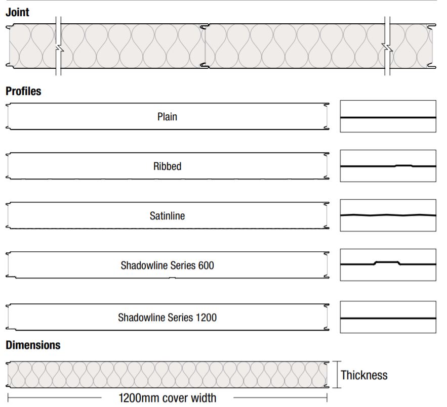 Bondor Equitilt® EPS-FR
