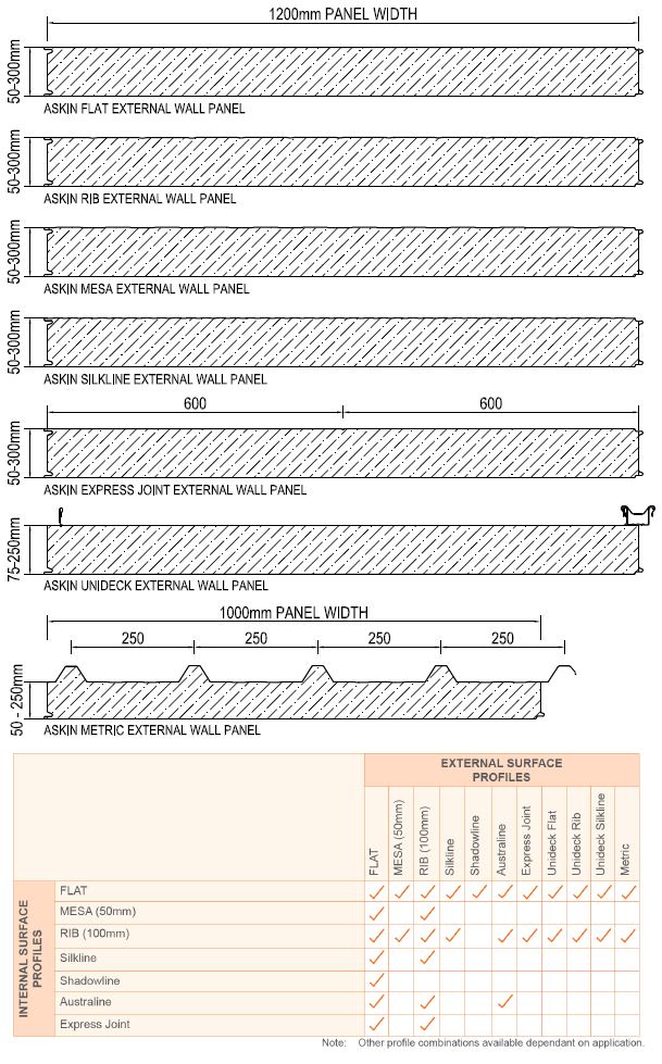 ASKIN Exteriors EPS-FR dimensions