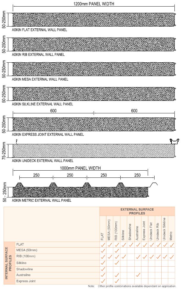 ASKIN Exteriors XFLAM dimensions