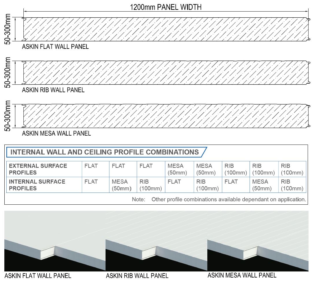 ASKIN Interiors EPS-FR dimensions