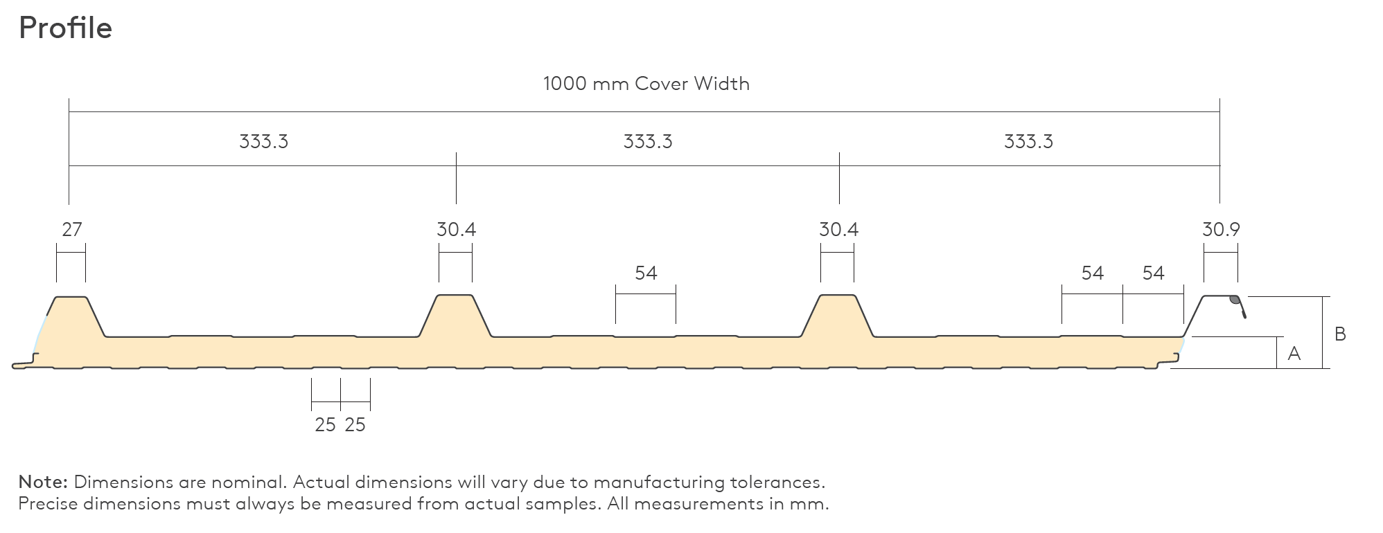 Kingspan K-Clad Roof Panel dimensions