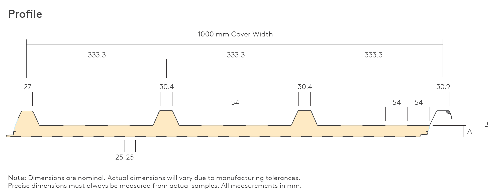 Kingspan K-Clad Wall Panel dimensions