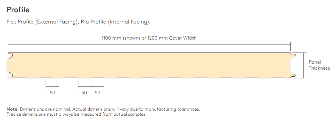 Kingspan KS1100/1200CS Roofliner Panel dimensions