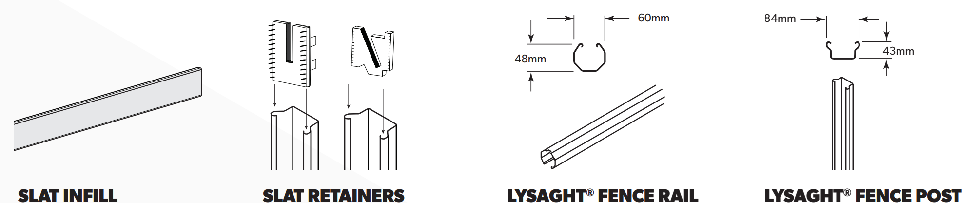 LYSAGHT LOUVRESCREEN®