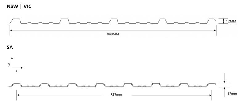 Fielders Lo-Rib™ dimensions