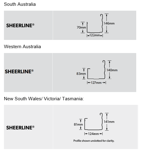 LYSAGHT SHEERLINE Gutter dimensions