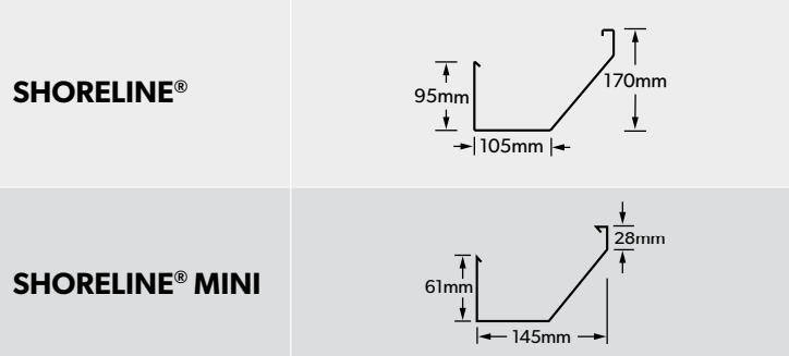 LYSAGHT Shoreline gutter dimensions
