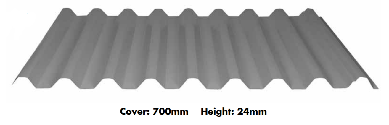 Metroll Metrospan® Product dimensions