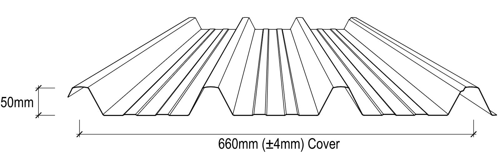 Stramit CapacityPLUS™ 660