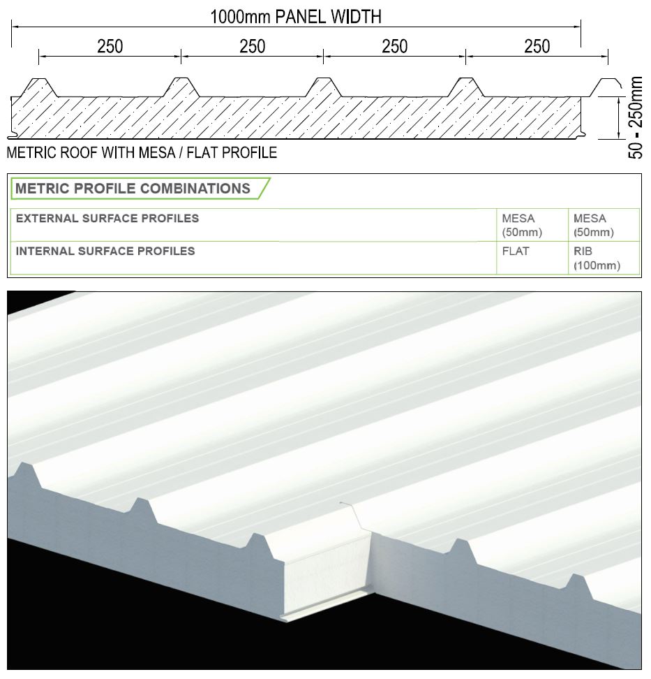 ASKIN Metric EPS Roofing