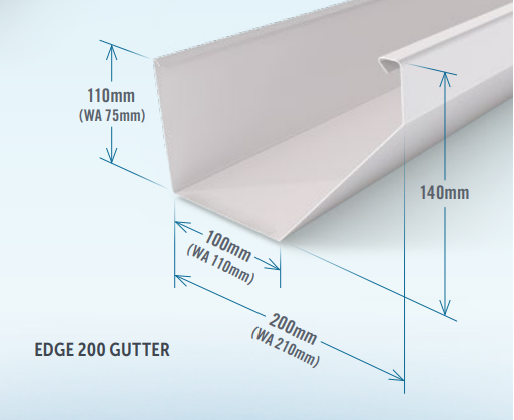 Stratco Edge gutter 200 dimensions