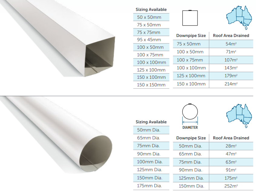 Stratco downpipes dimensions