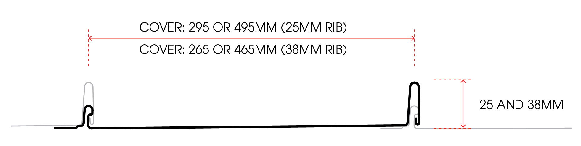 No1 Roofing UrbanE™ Nail Strip dimensions