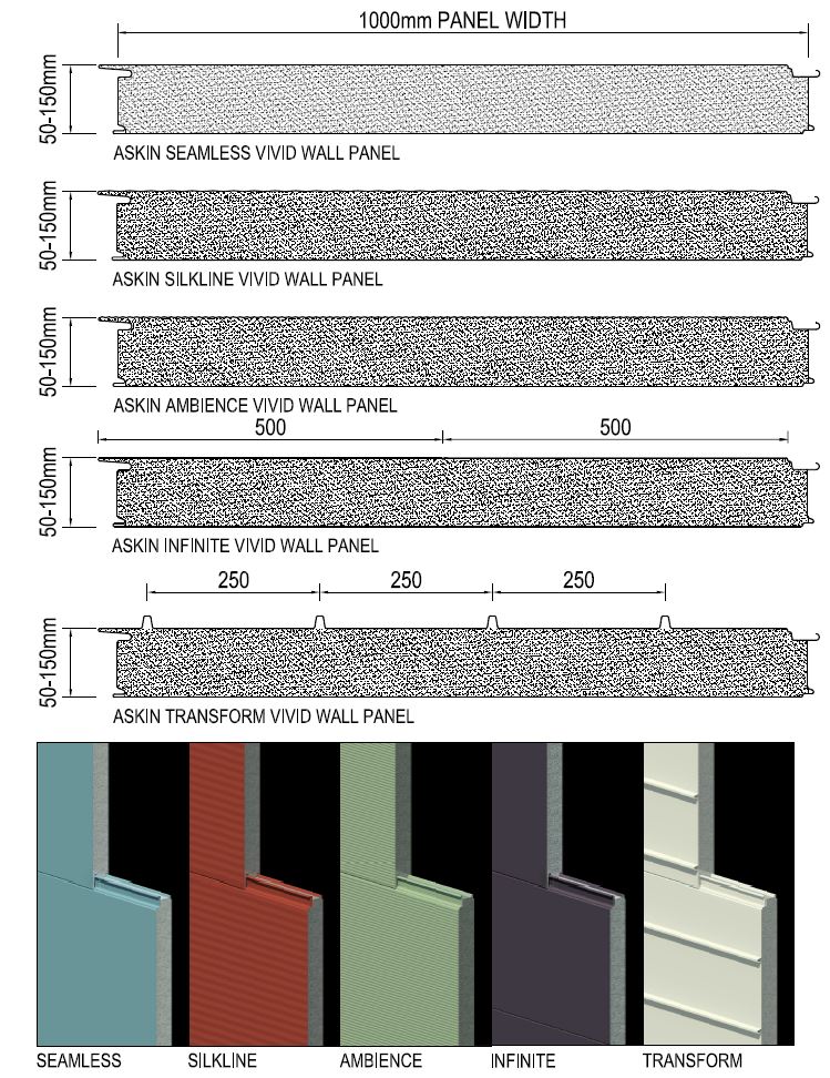 ASKIN ViviD XFLAM dimensions
