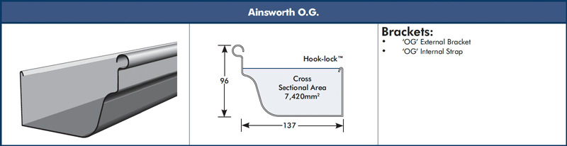 Ainsworth OG Gutter