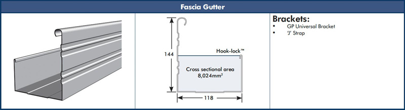 Fascia Gutter