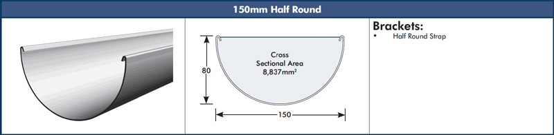 Half Round Gutter