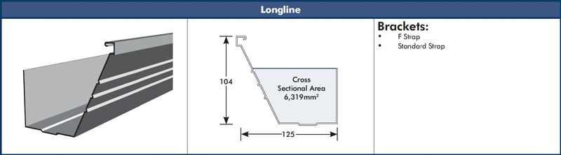 Longline Gutter