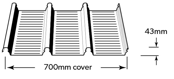 LYSAGHT KLIP-LOK 700 HI-STRENGTH®