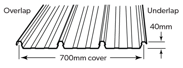 LYSAGHT KLIP-LOK CLASSIC® 700