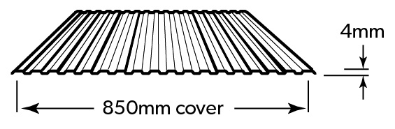 LYSAGHT PANELRIB®