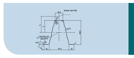 LYSAGHT TOPSPAN® 120