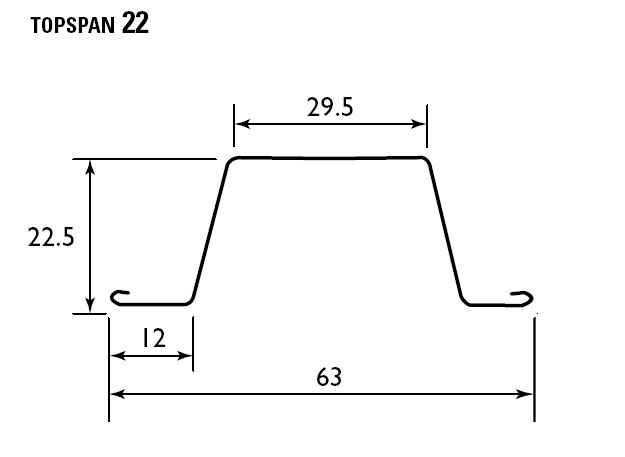 LYSAGHT TOPSPAN® 22