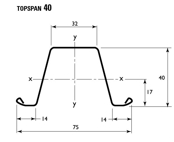 LYSAGHT TOPSPAN® 40