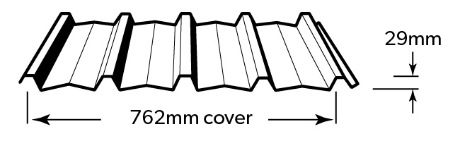 LYSAGHT TRIMWALL®