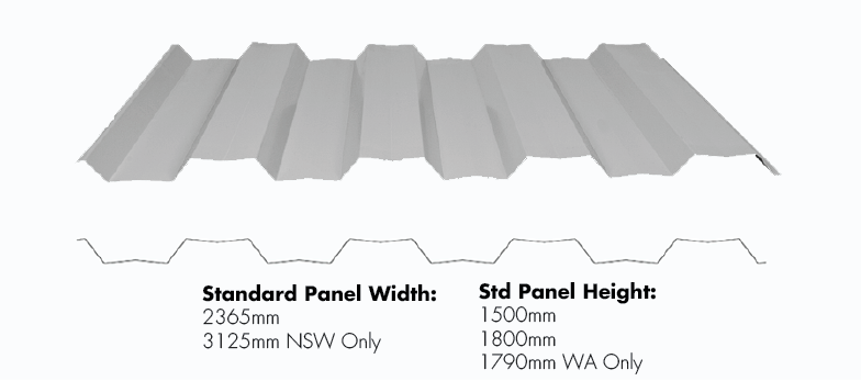Metroll Metline® & Harmony Fencing