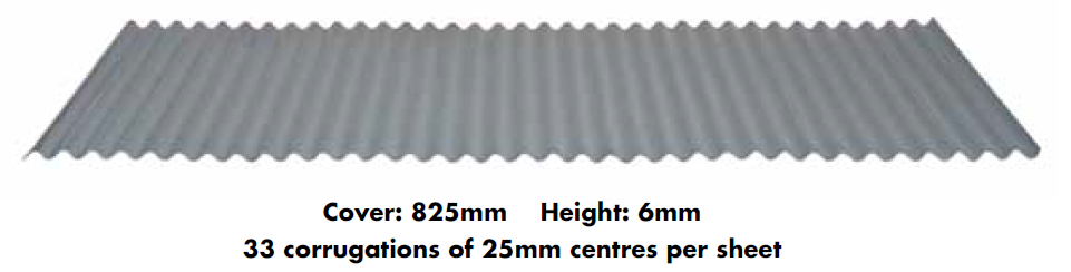 Metroll Mini Corodek® Product dimensions