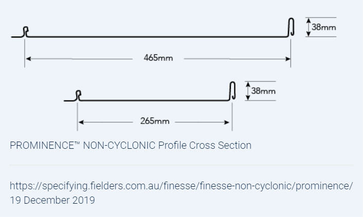 Fielders Prominence®