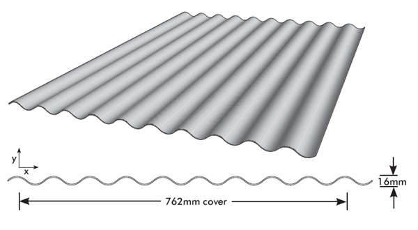 S-Rib Corrugated