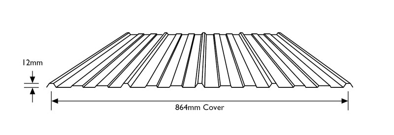 Stramit K-Panel®
